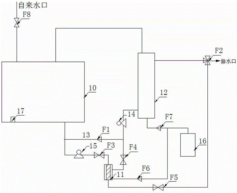 Washing machine and laundry control method