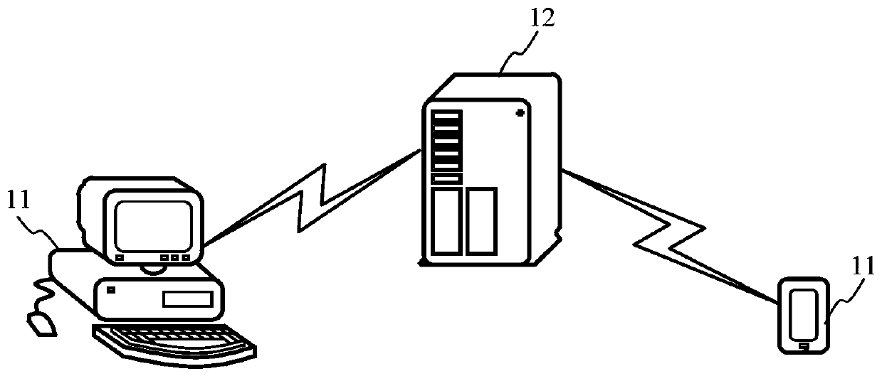 Method, device and equipment for issuing verification mode and storage medium