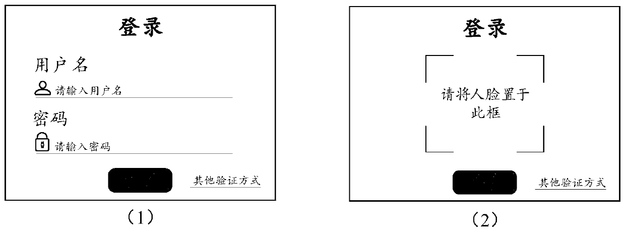 Method, device and equipment for issuing verification mode and storage medium