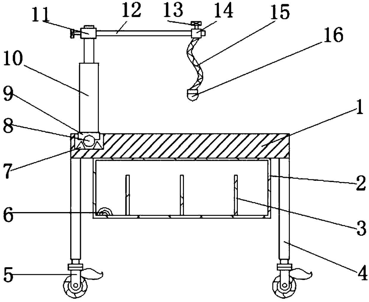 Multifunctional workbench for biotechnology research and development