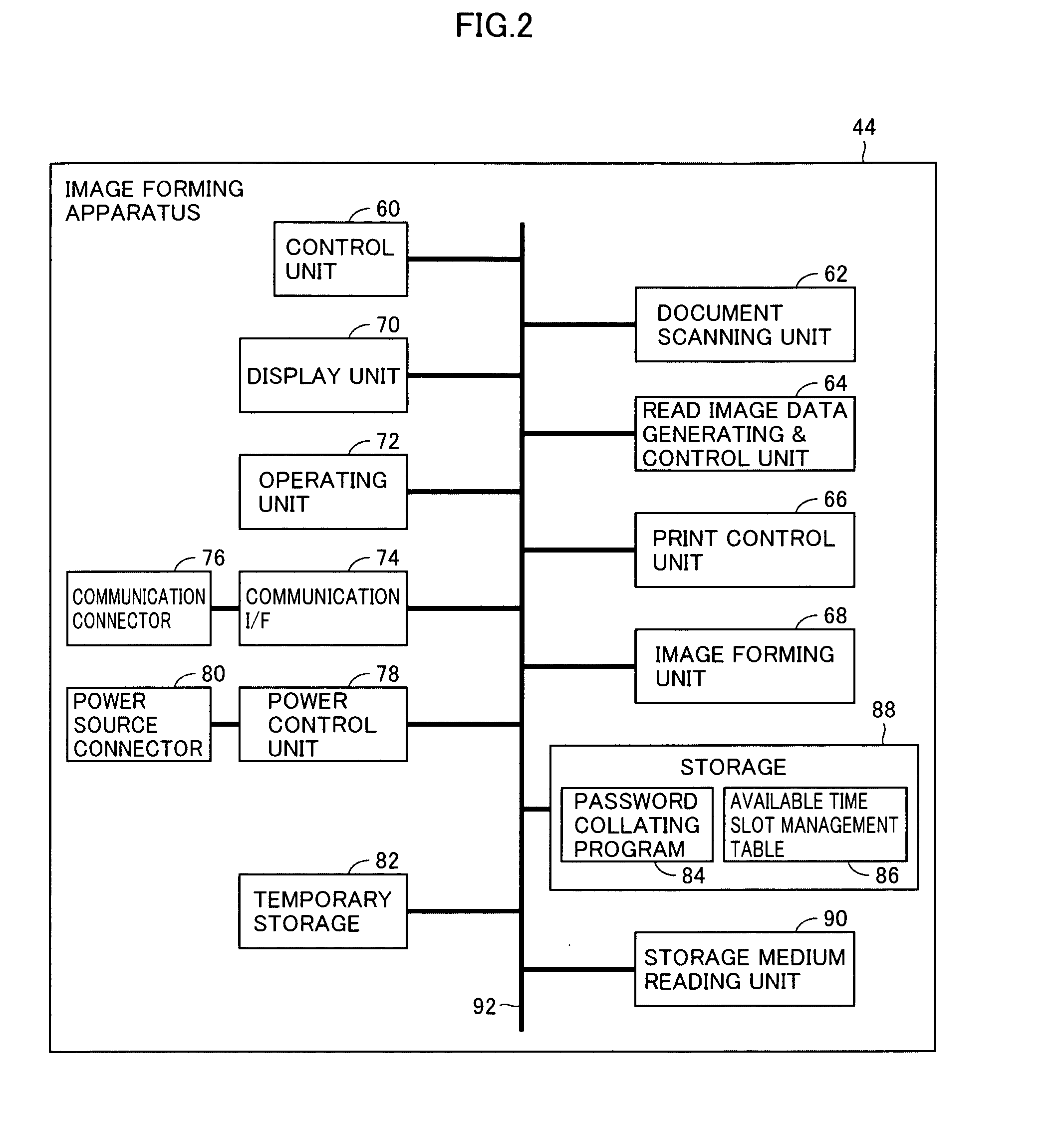 Image forming system having use restriction function based on document format to be printed and use restriction method in the system