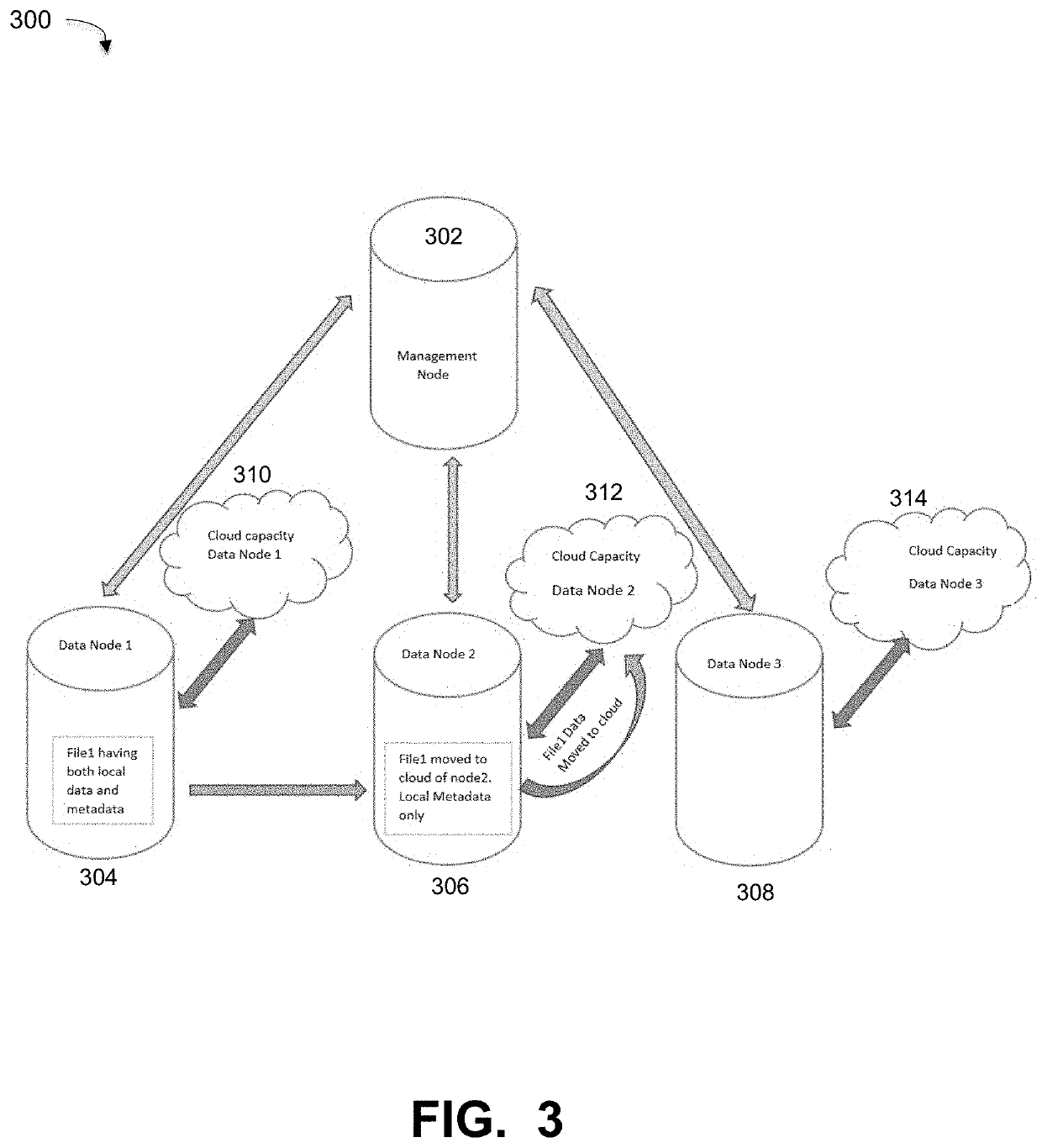 Efficient deduplication based file movement for load balancing in a scaled-out backup system