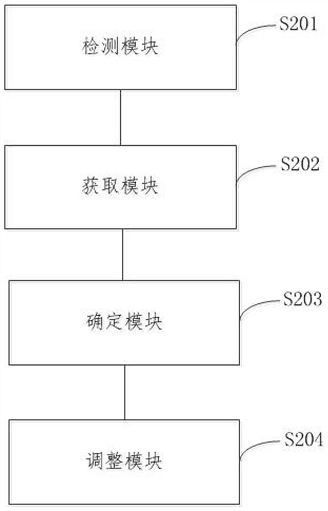 Intelligent lamp pole management method and device based on big data