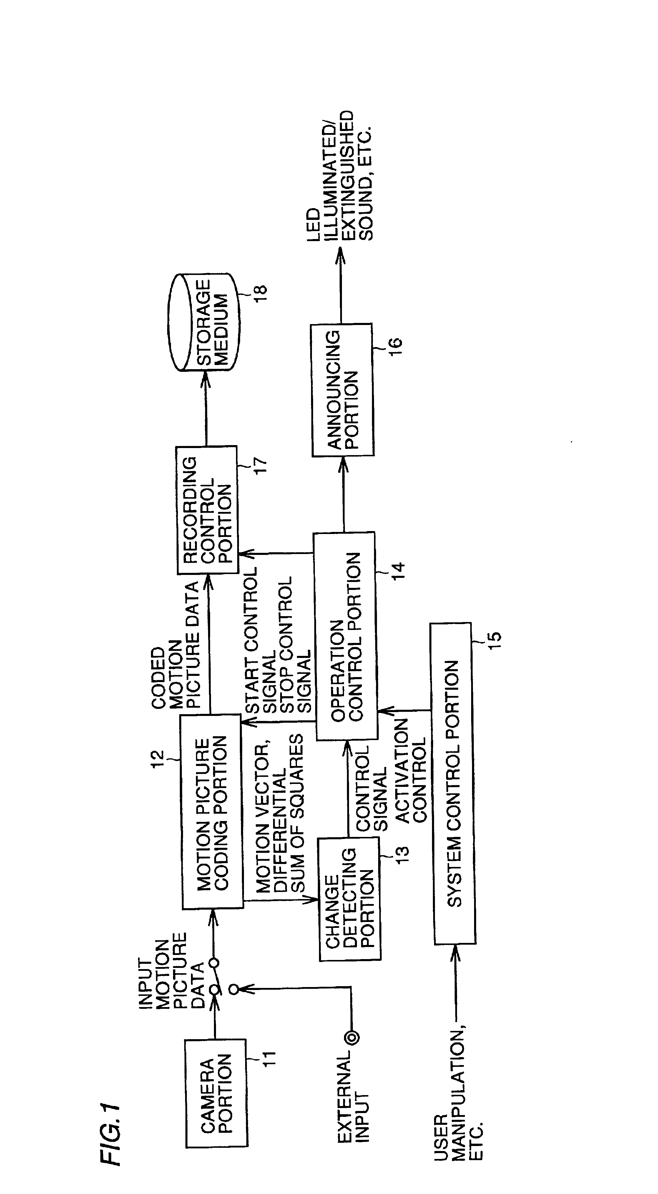 Image processing apparatus with automatic image pickup feature