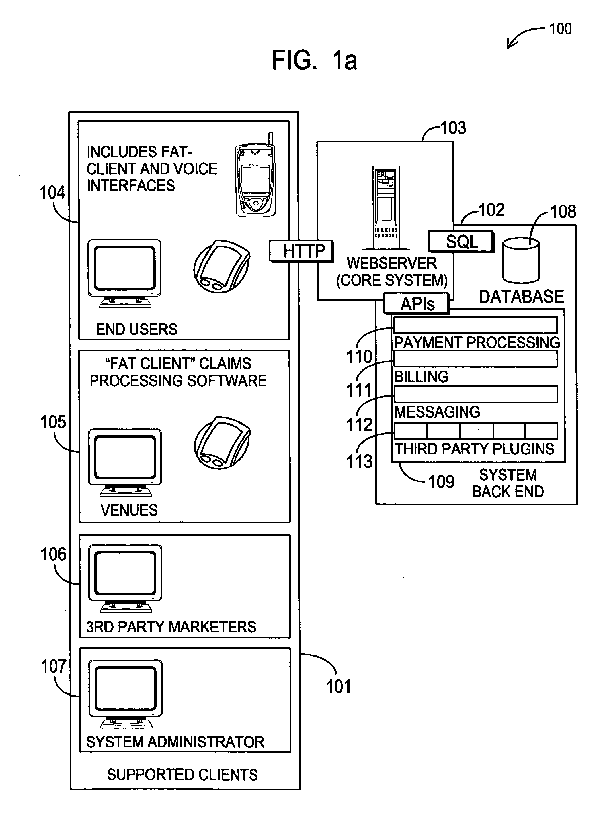 Remote purchasing system and method