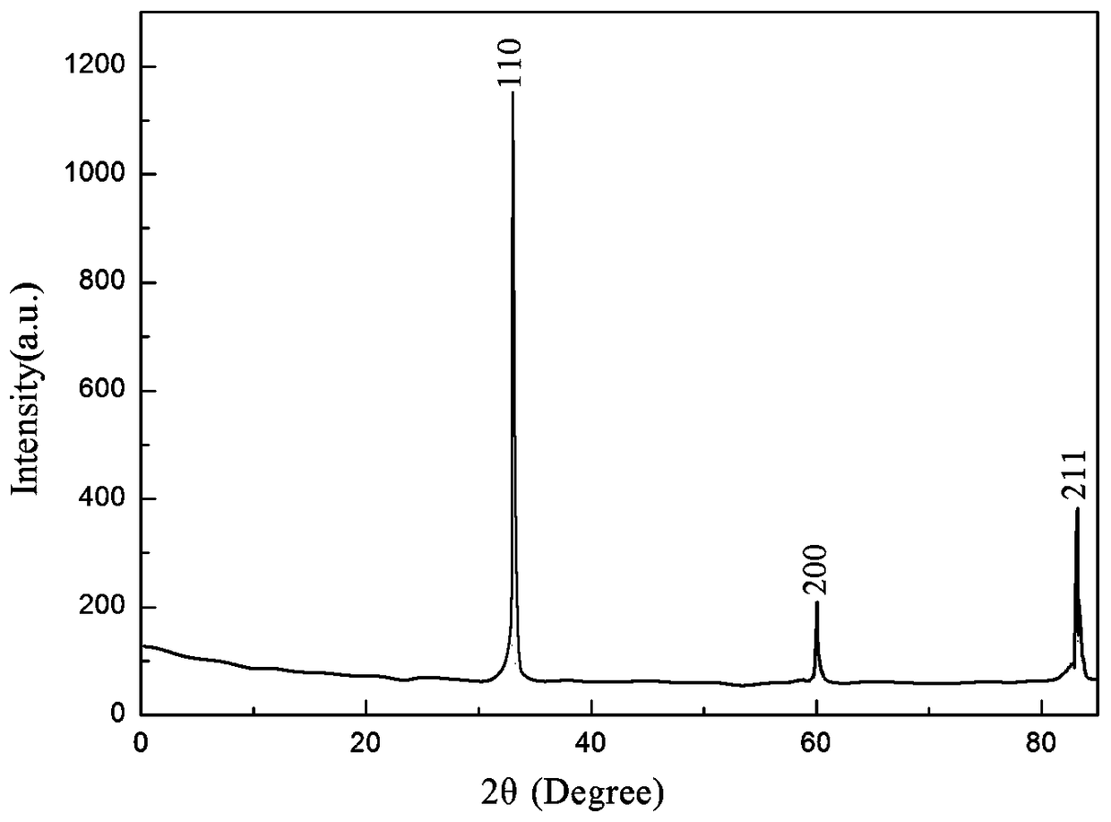 Electrolyte system using pulse-electrodeposition method to prepare superfine magnetic metal powder