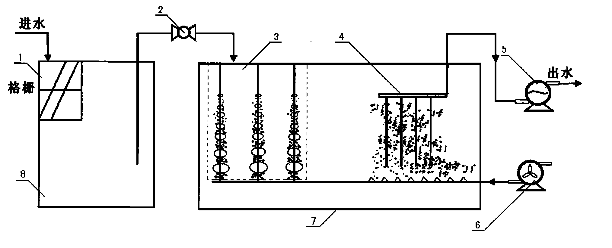 Integral MBR sewage treating and recycling method and treatment device