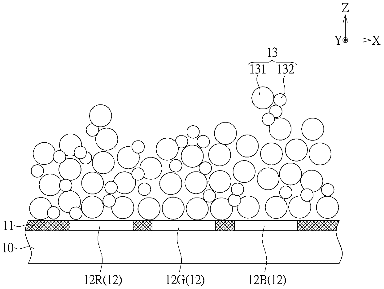 Display panel and manufacturing method thereof