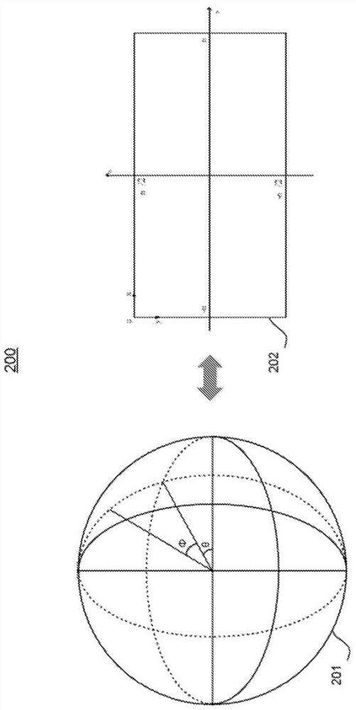 System and method for supporting progressive video bit stream swiitching