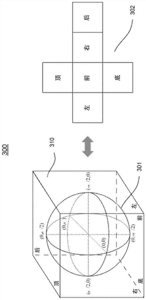 System and method for supporting progressive video bit stream swiitching