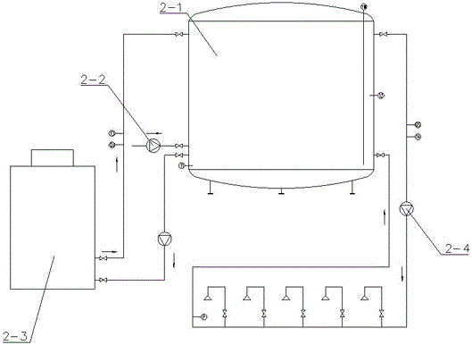 A level heating domestic hot water storage and supply system and its control method