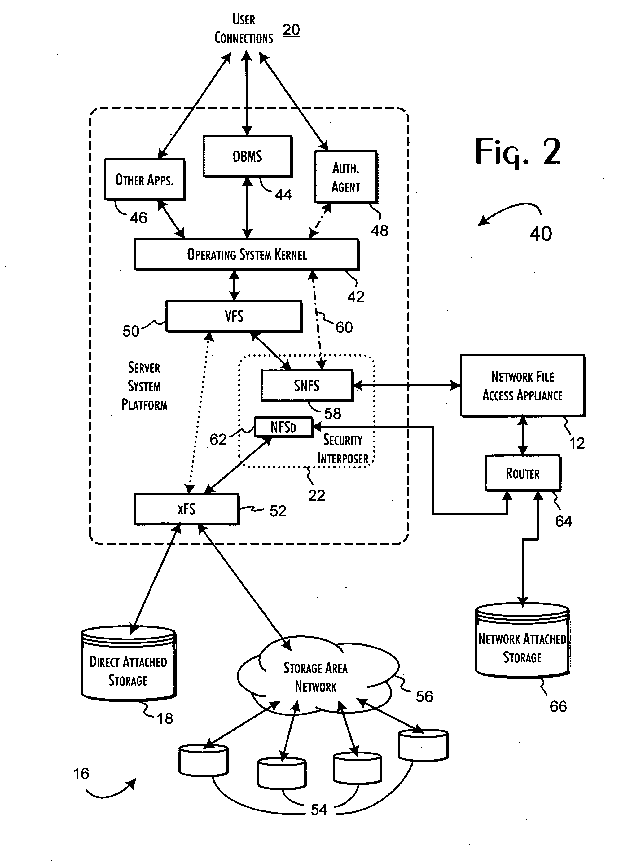 Secure file system server architecture and methods