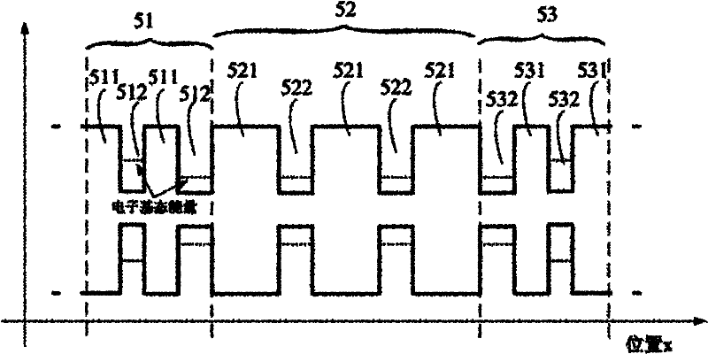 Nitride light-emitting diode capable of enhancing carrier injection efficiency and manufacturing method thereof