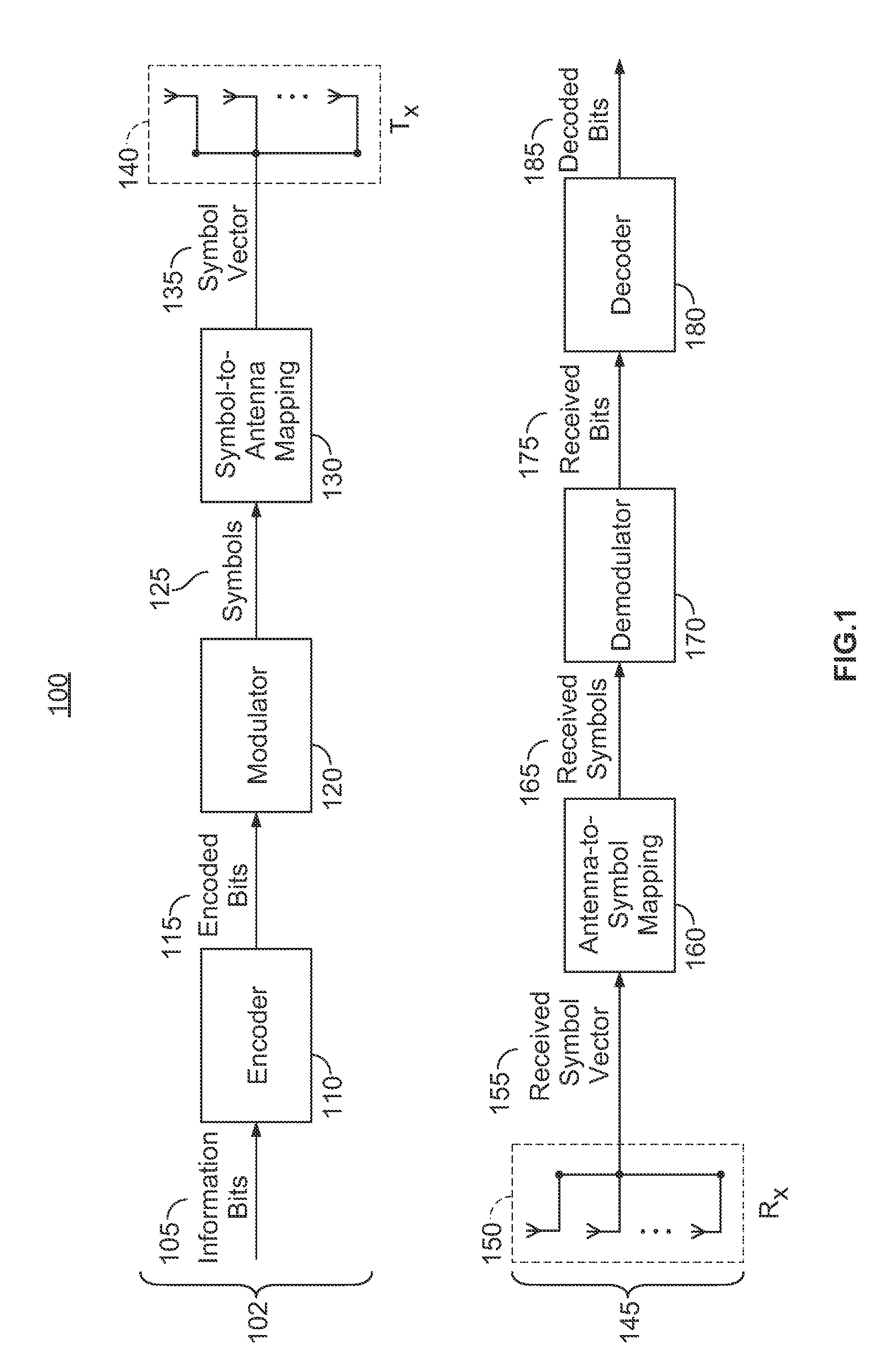 Symbol vector-level combining receiver for incremental redundancy HARQ with MIMO