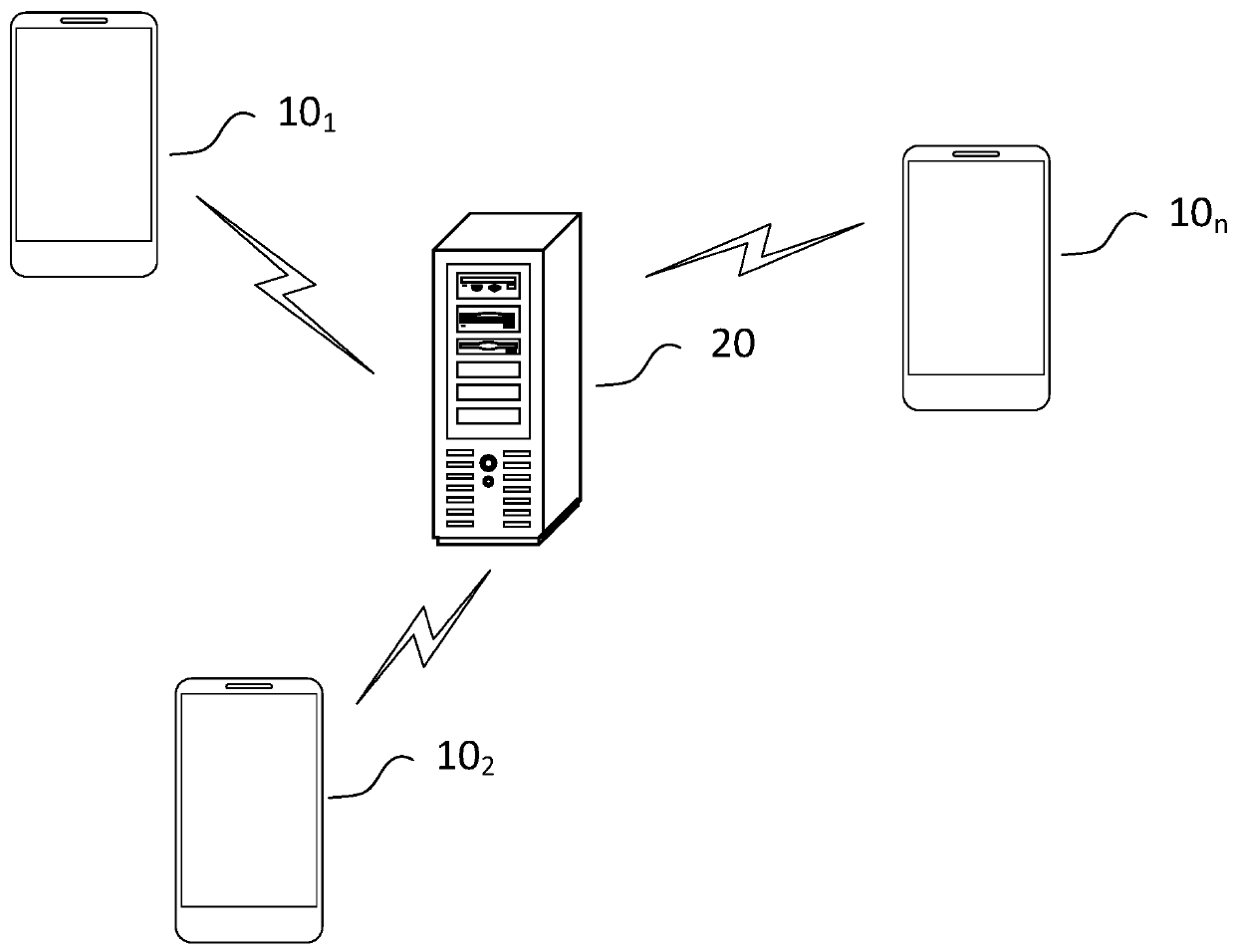 User recommendation method and device, readable storage medium and electronic equipment