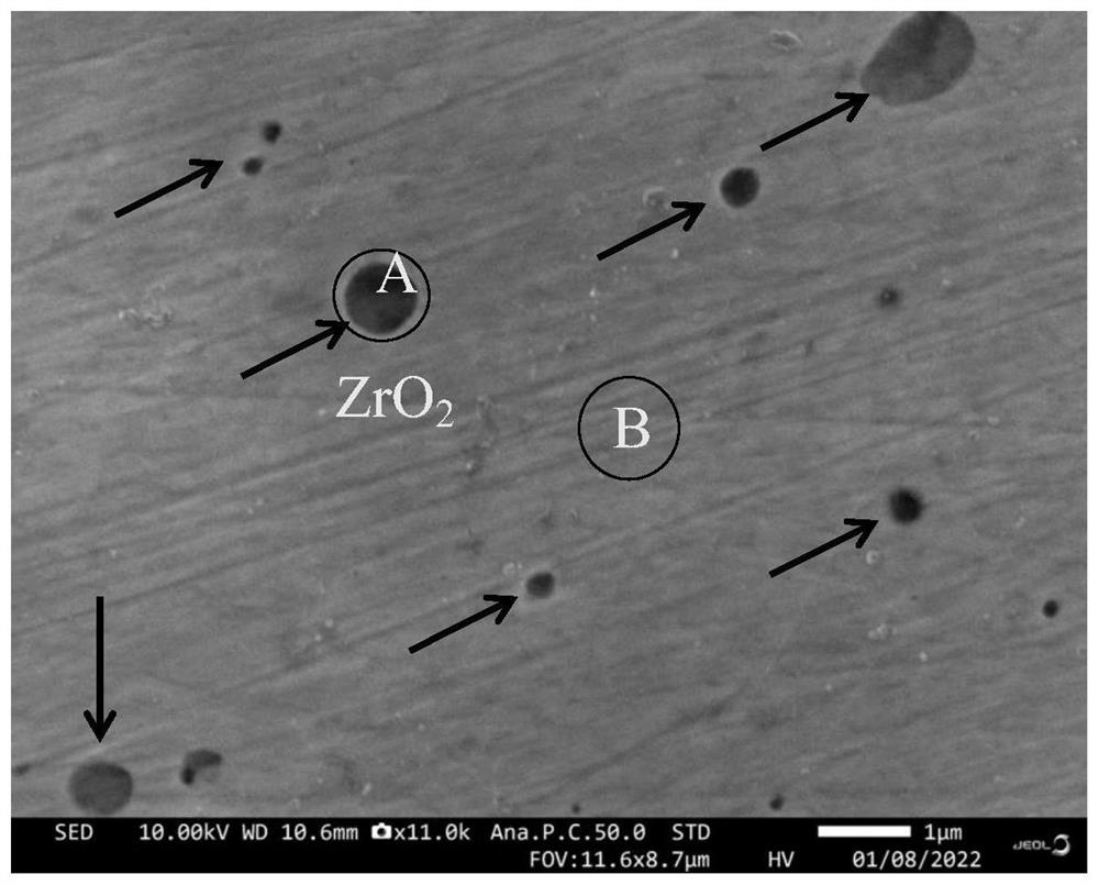 Preparation method of nano zirconium dioxide reinforced NbMoTaW refractory high-entropy alloy