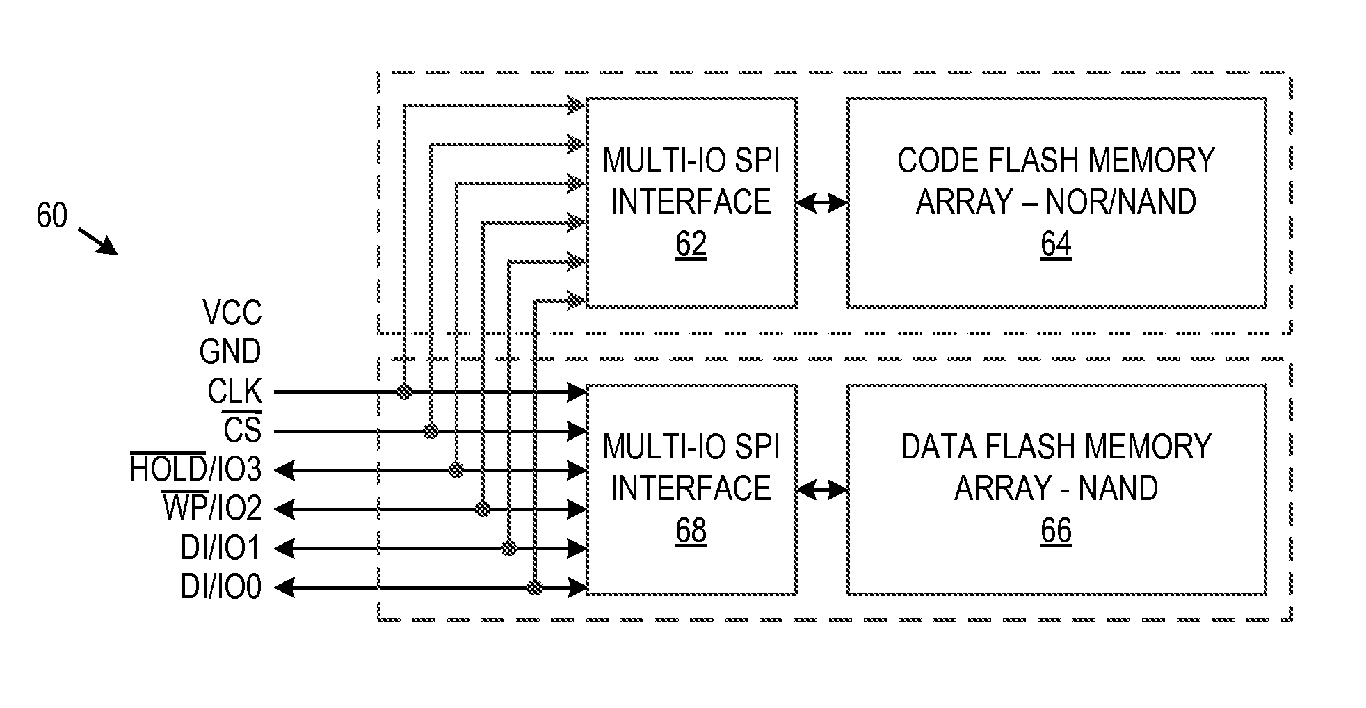 Flash memory for code and data storage