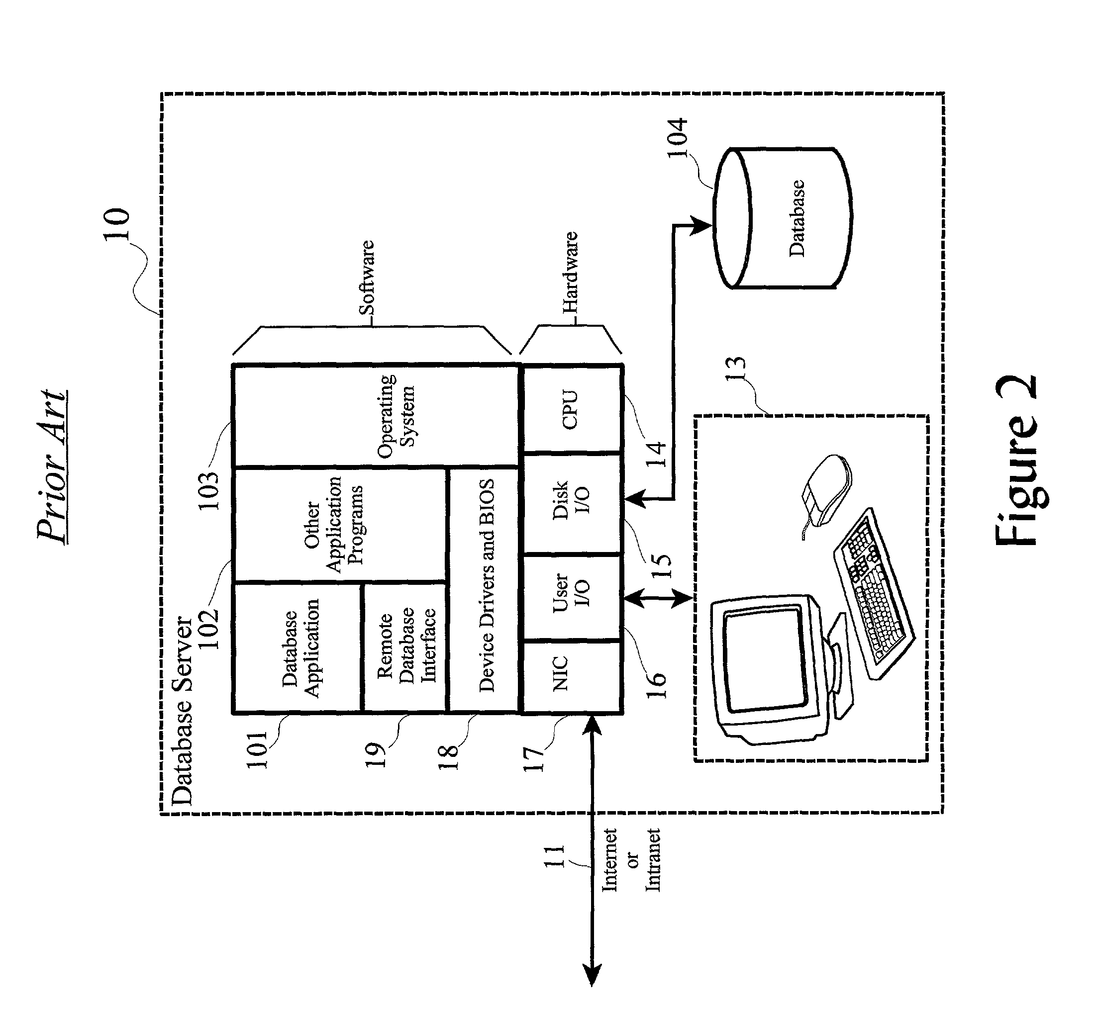 Client account and information management system and method