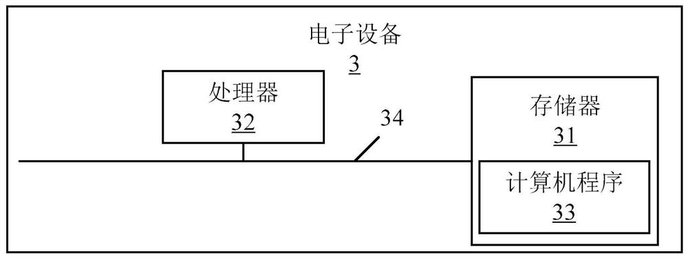 Data settlement method and device, electronic equipment and storage medium