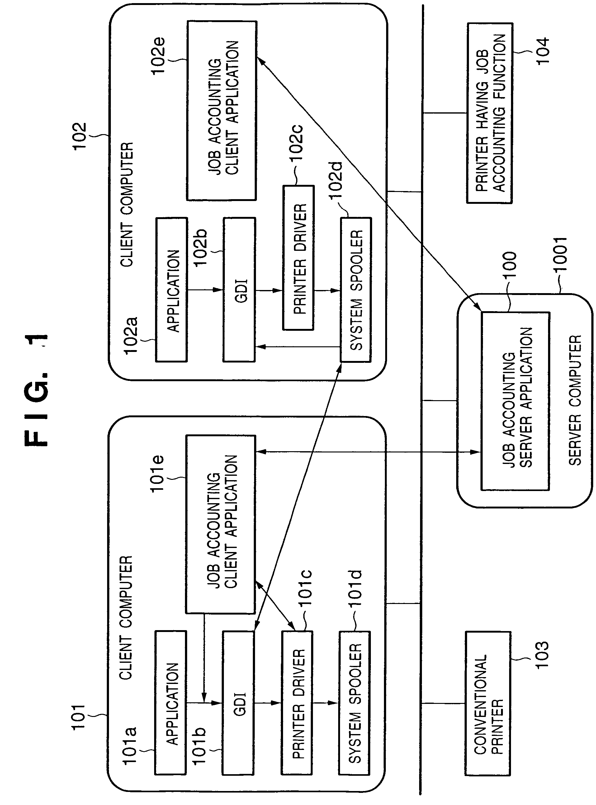 Print control apparatus and method, and print system