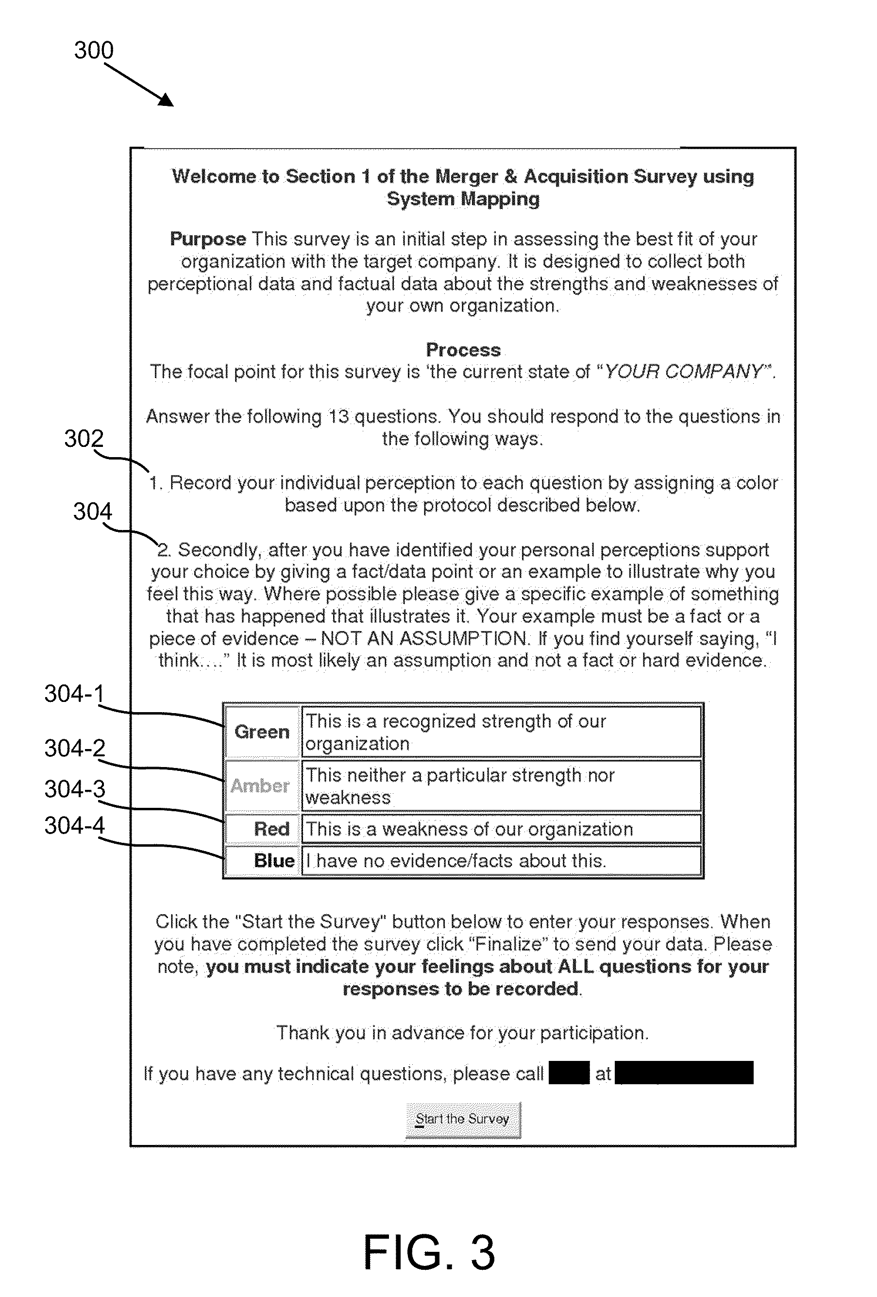 Apparatus, system, and method for organizational merger and acquisition analysis