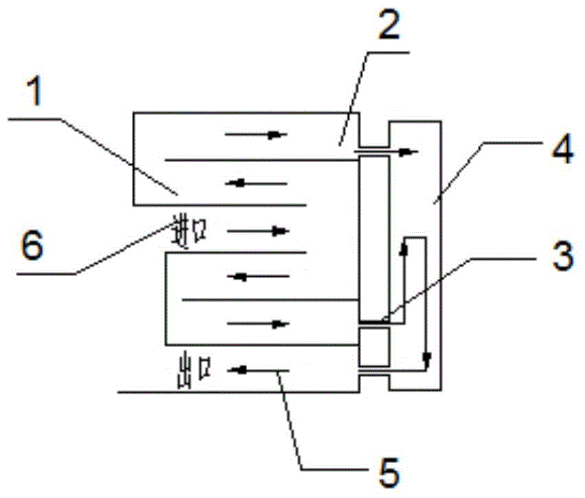 Novel automobile parallel flow condenser channel