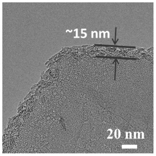 Preparation method of PPy (polypyrrole)-PCL (polycaprolactone) antibacterial nanocomposite film