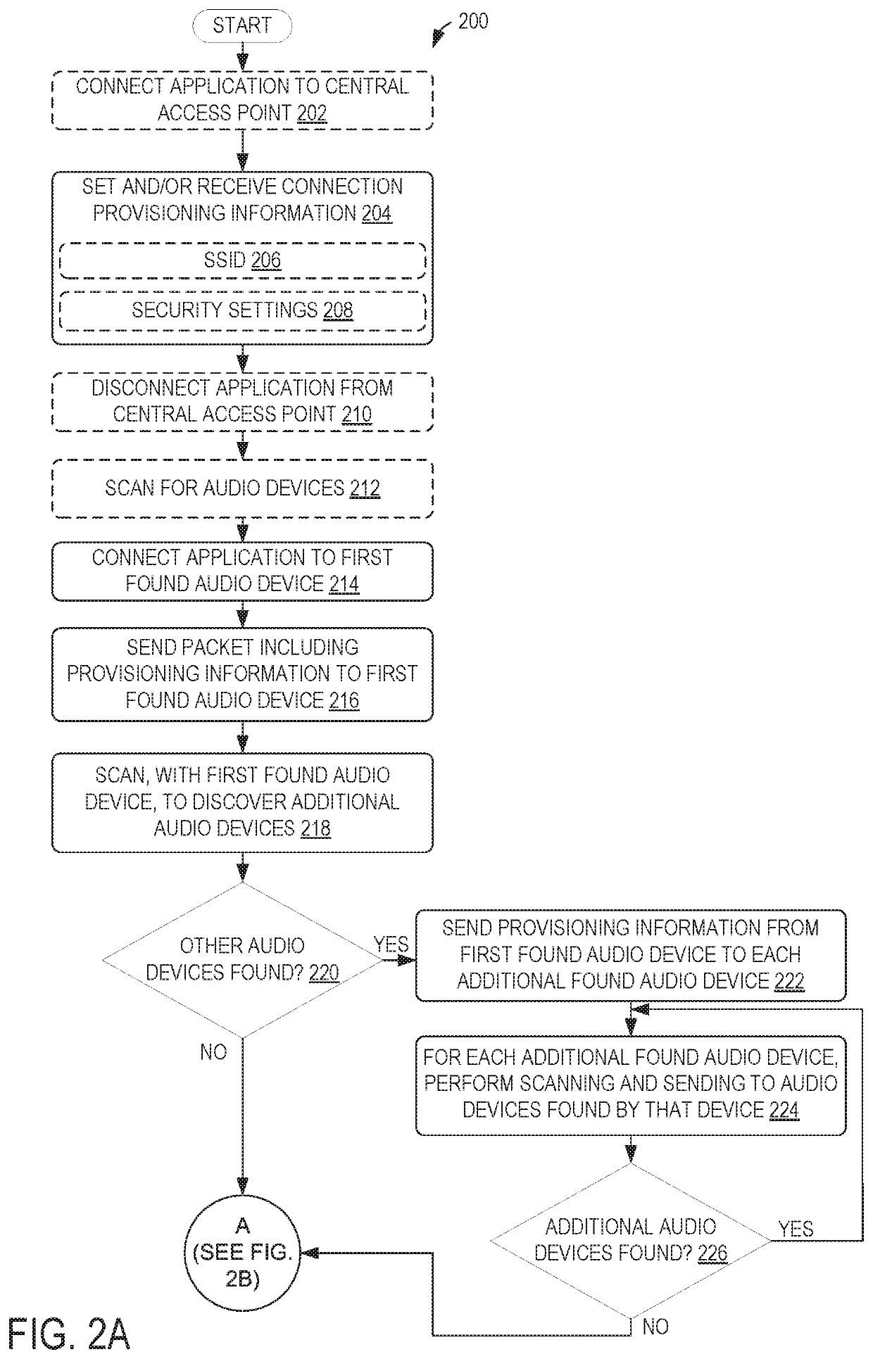 Wireless audio device provisioning