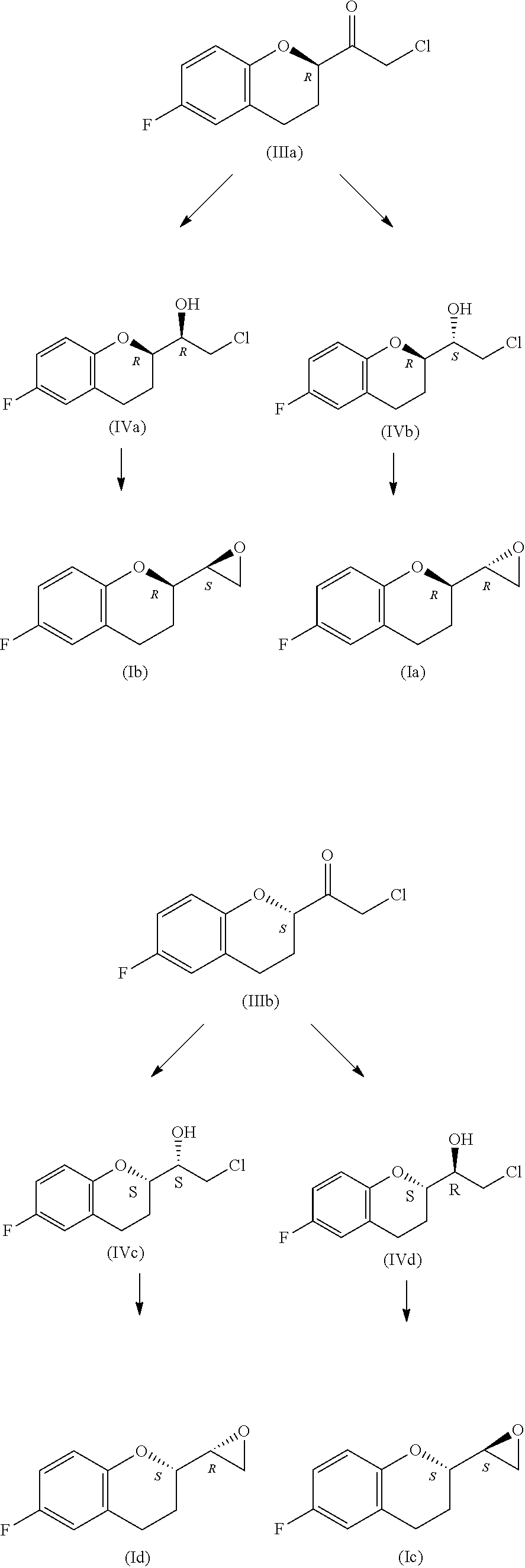 Process for the synthesis of intermediates of Nebivolol
