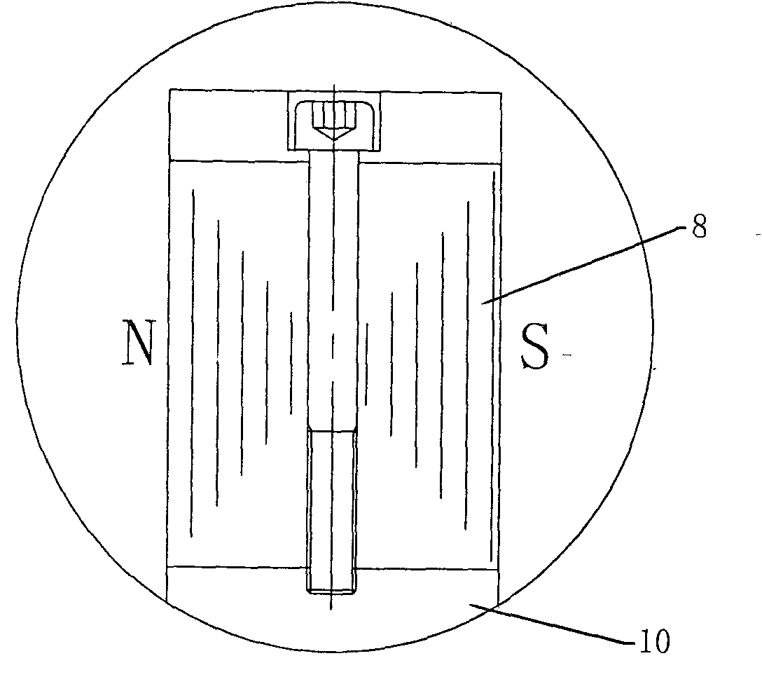 Permanent-magnet speed governor