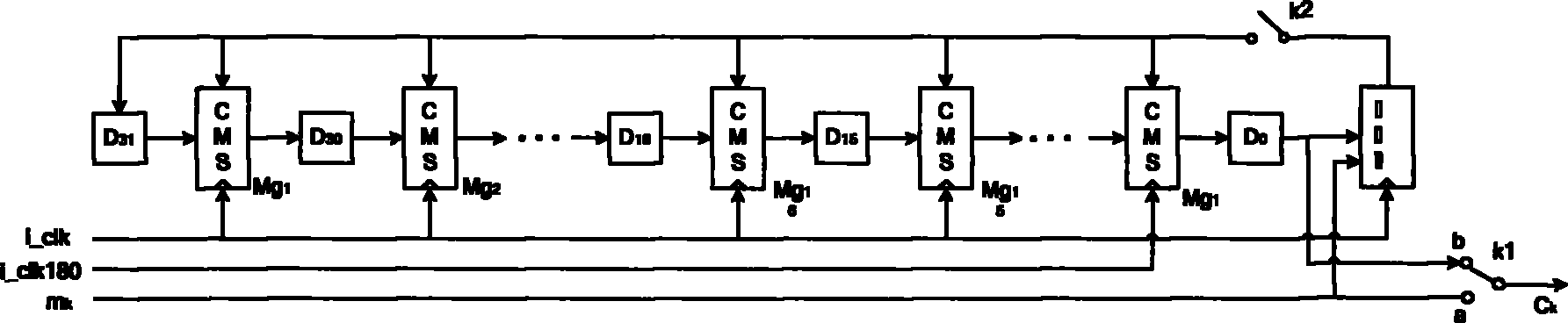 Implementation method of high-speed reed-solomon (RS) codec based on field programmable gate array (FPGA)