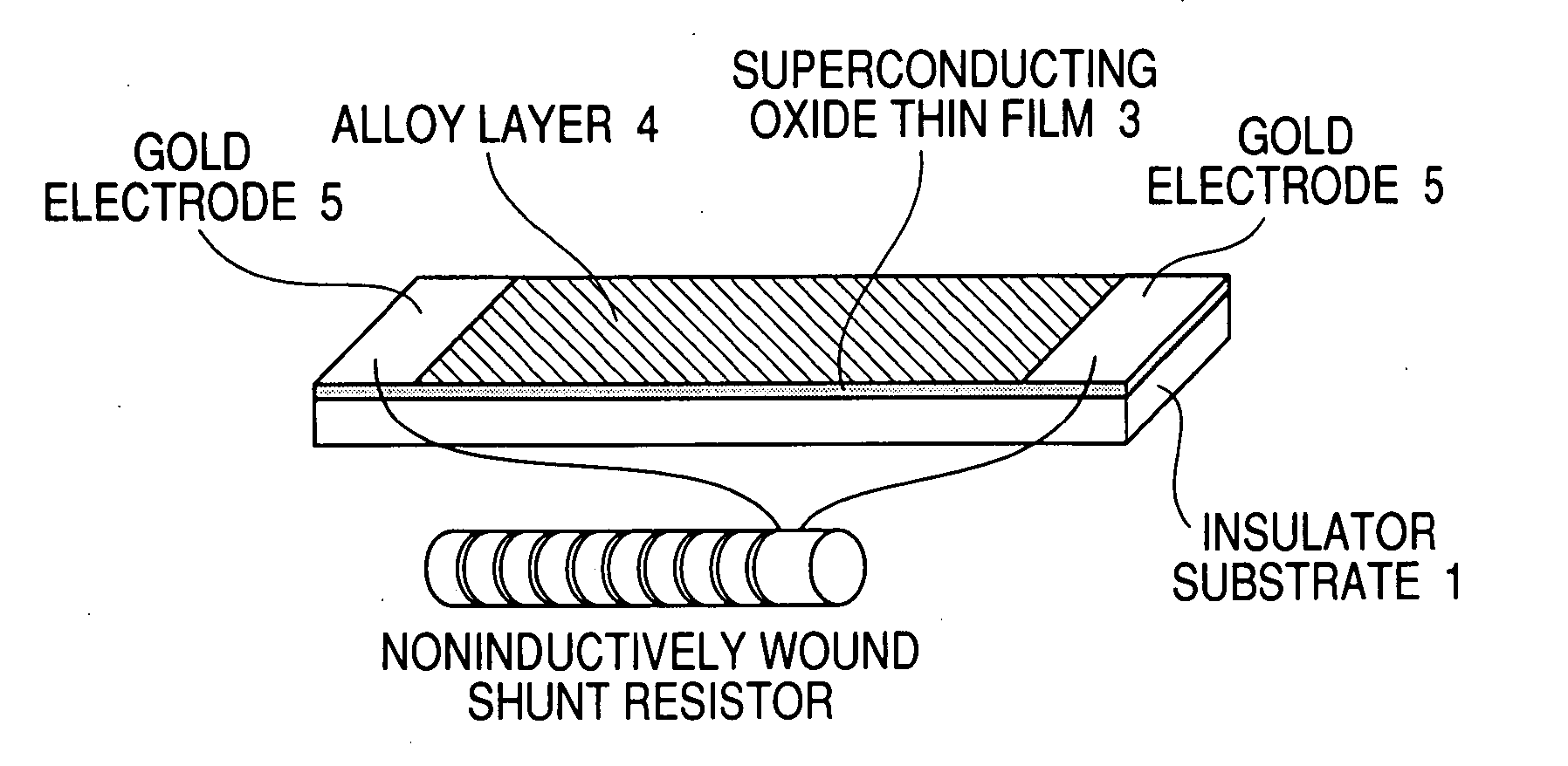 Superconducting Fault-Current Limiting Element and the Process for Producing the Same