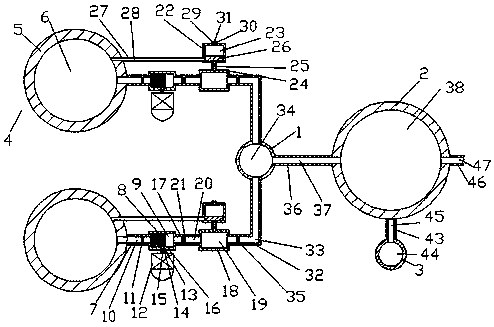 A device for producing fertilizer