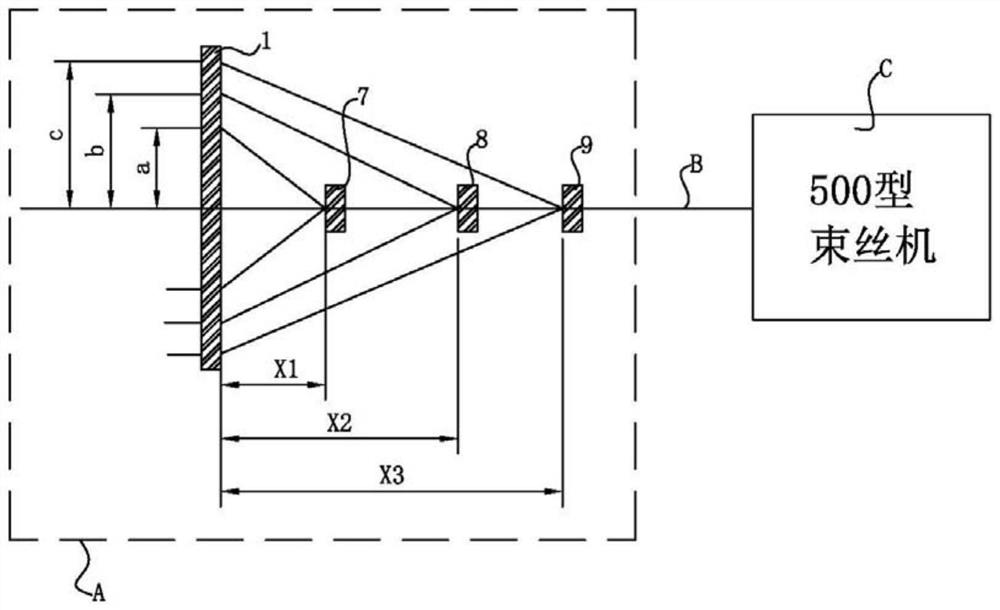 Production method of cable with small bending radius