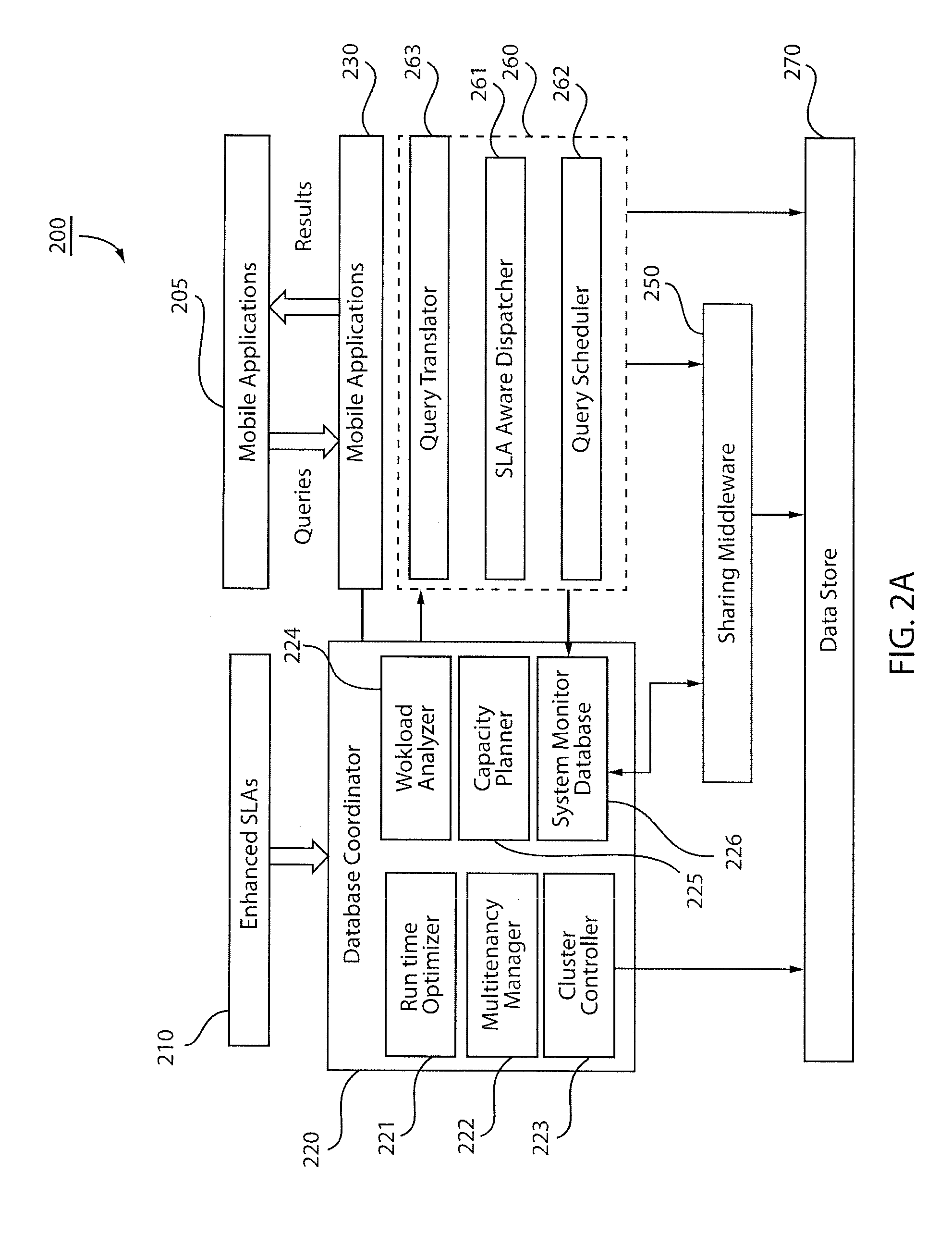 System and method for cloud infrastructure data sharing through a uniform communication framework