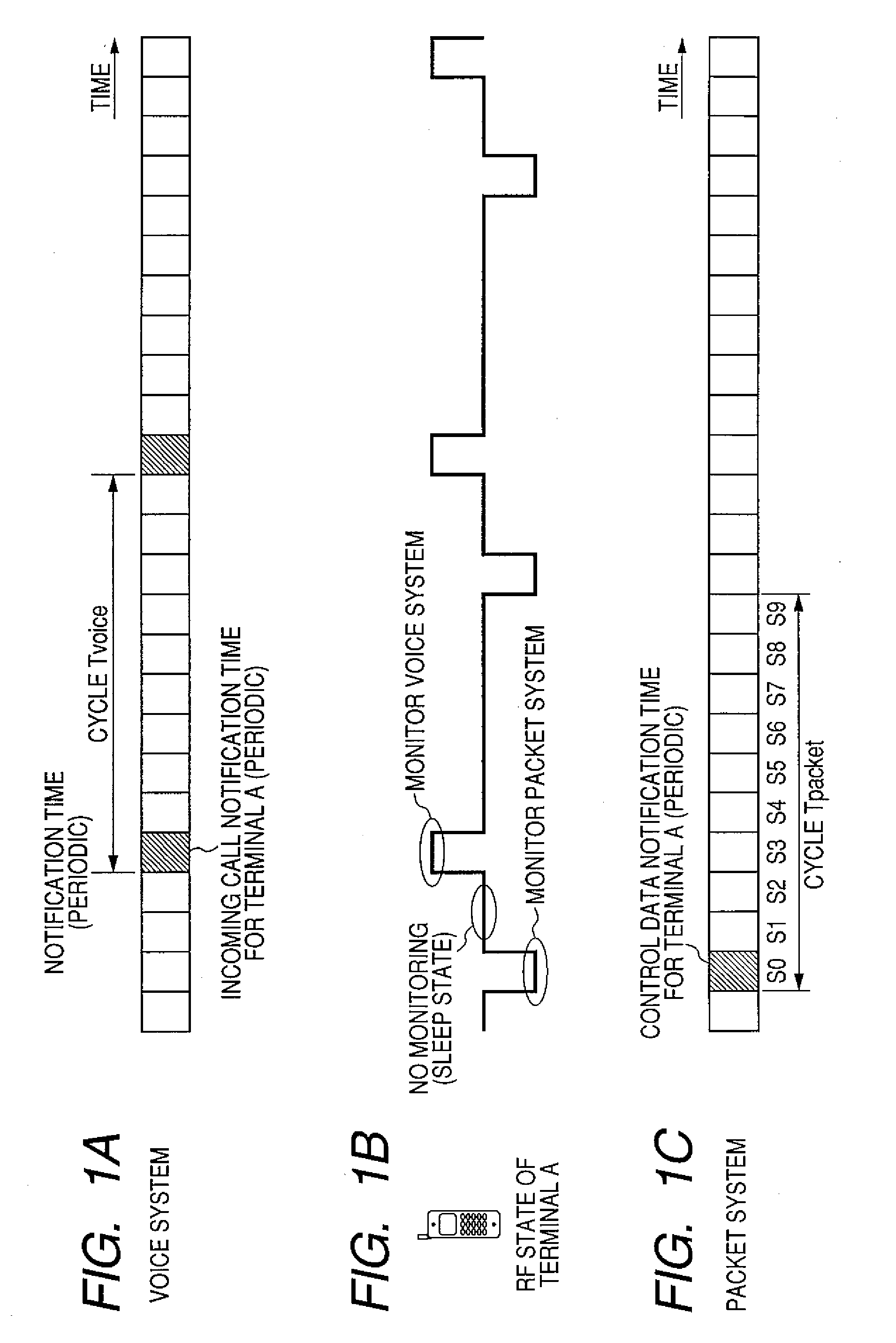 Broadcasting apparatus, radio terminal and communication system