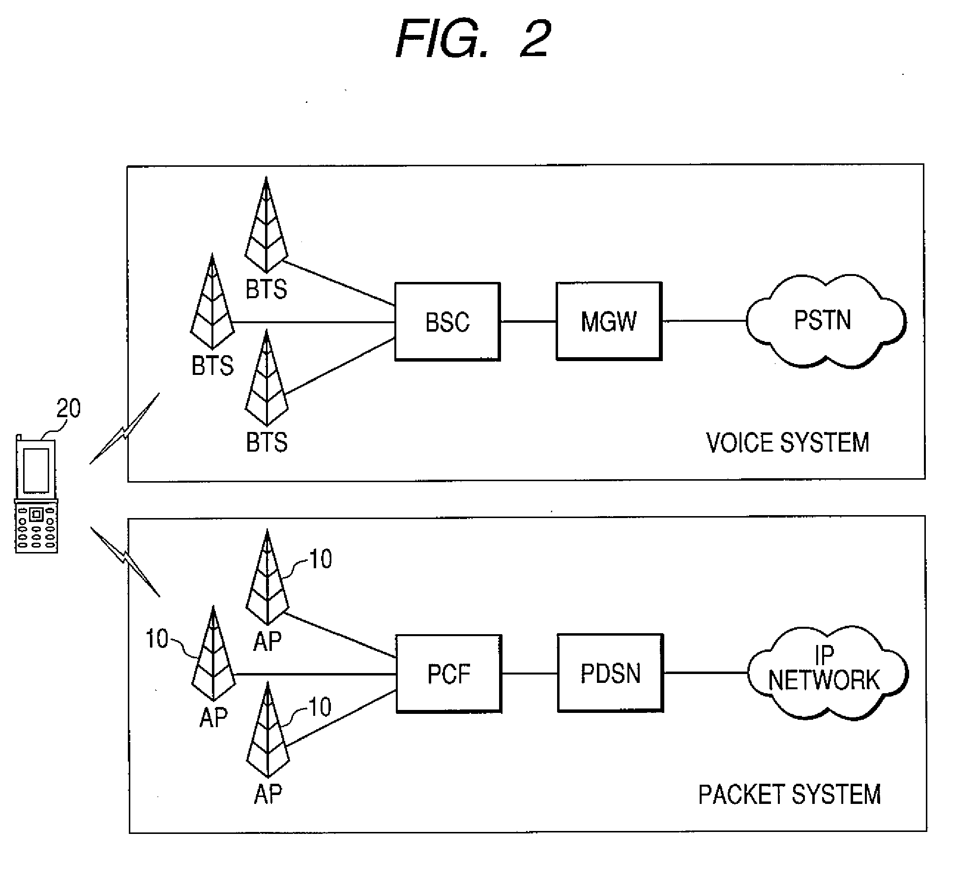 Broadcasting apparatus, radio terminal and communication system