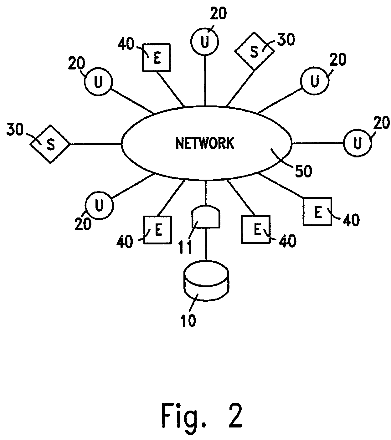 Method and system for sharing knowledge