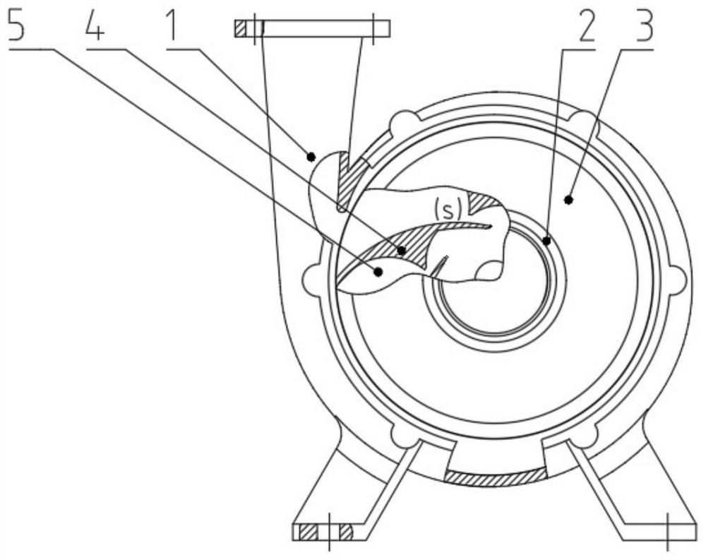 Rotary hydrodynamic cavitator capable of continuously and stably generating cavitation