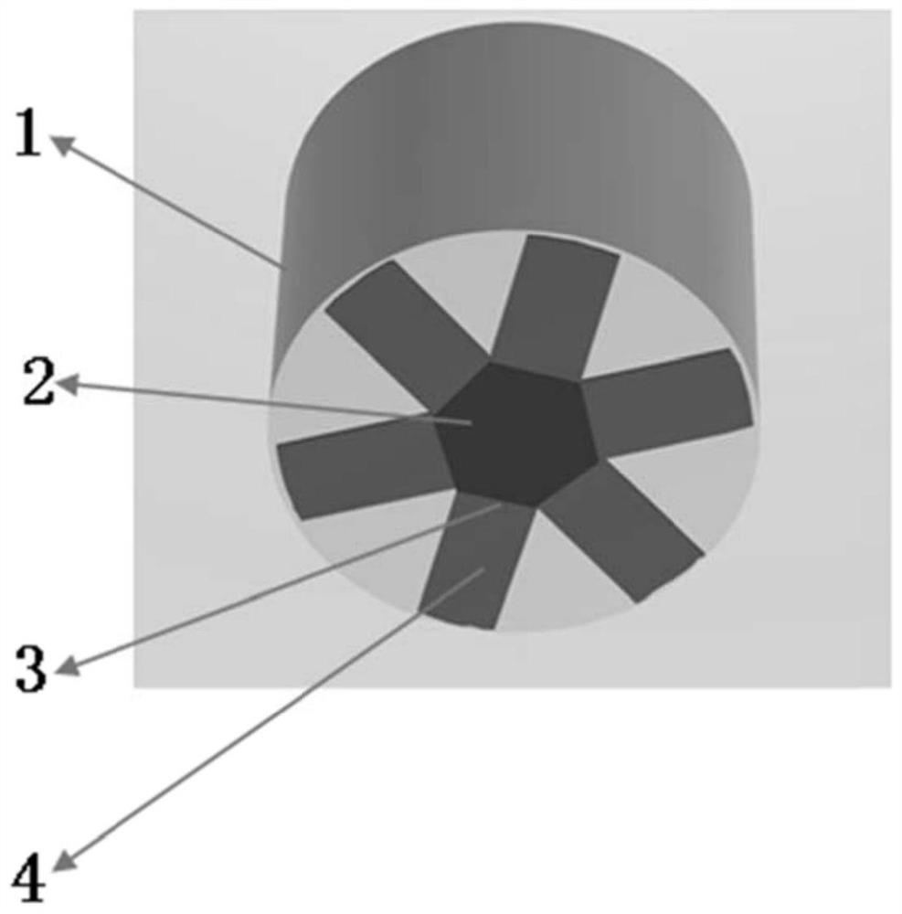 A method for testing animal cognitive behavior