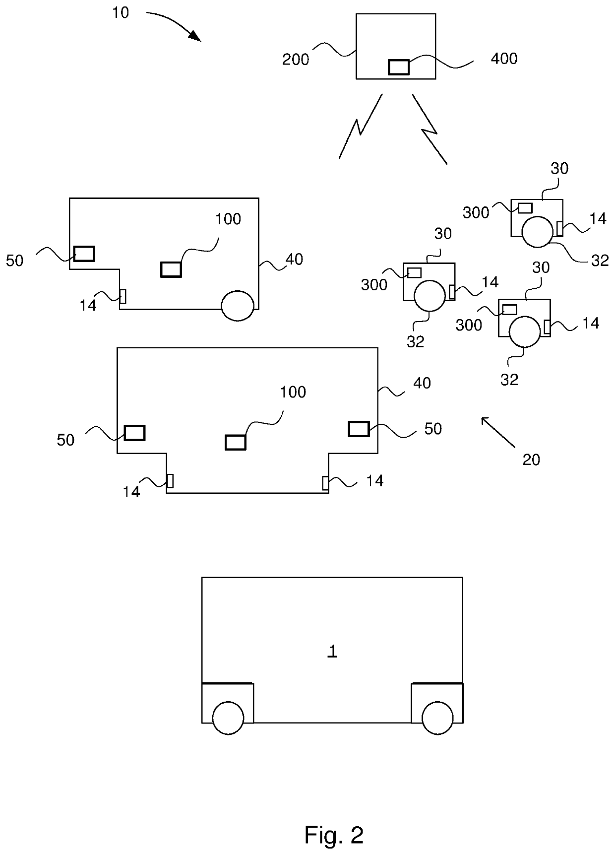 Method for controlling physically connecting a first and a second module to assemble a vehicle, a control device, a vehicle, a system, a computer program and a computer-readable medium