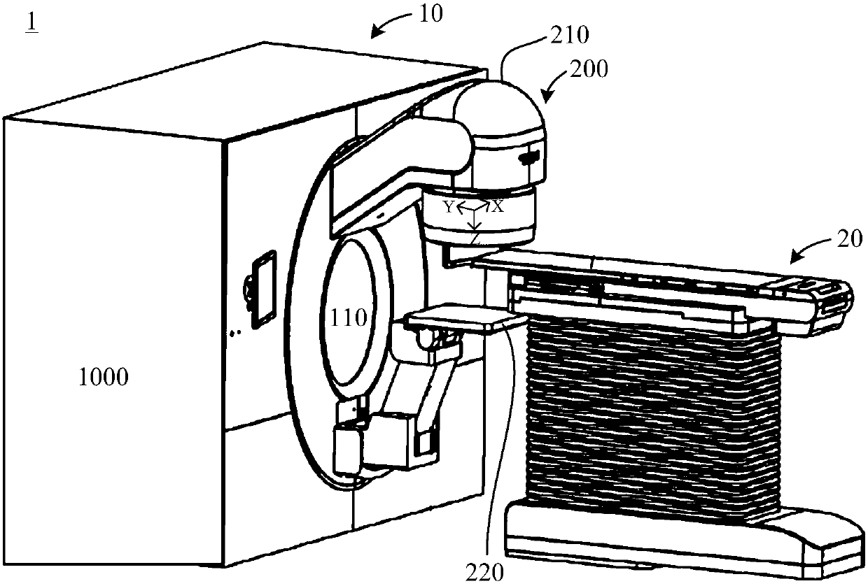 Detector supporting device, route planning system and radiotherapy apparatus