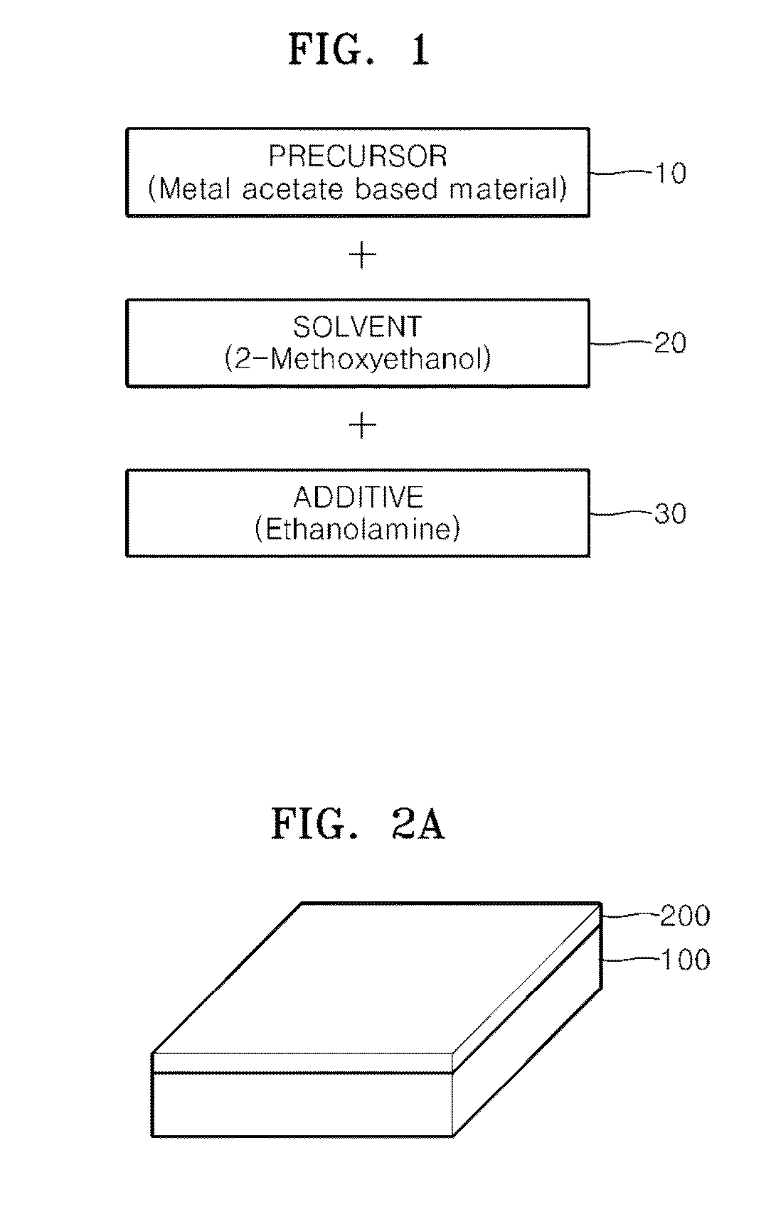 Thin film patterning method and method of manufacturing semiconductor device using the thin film patterning method