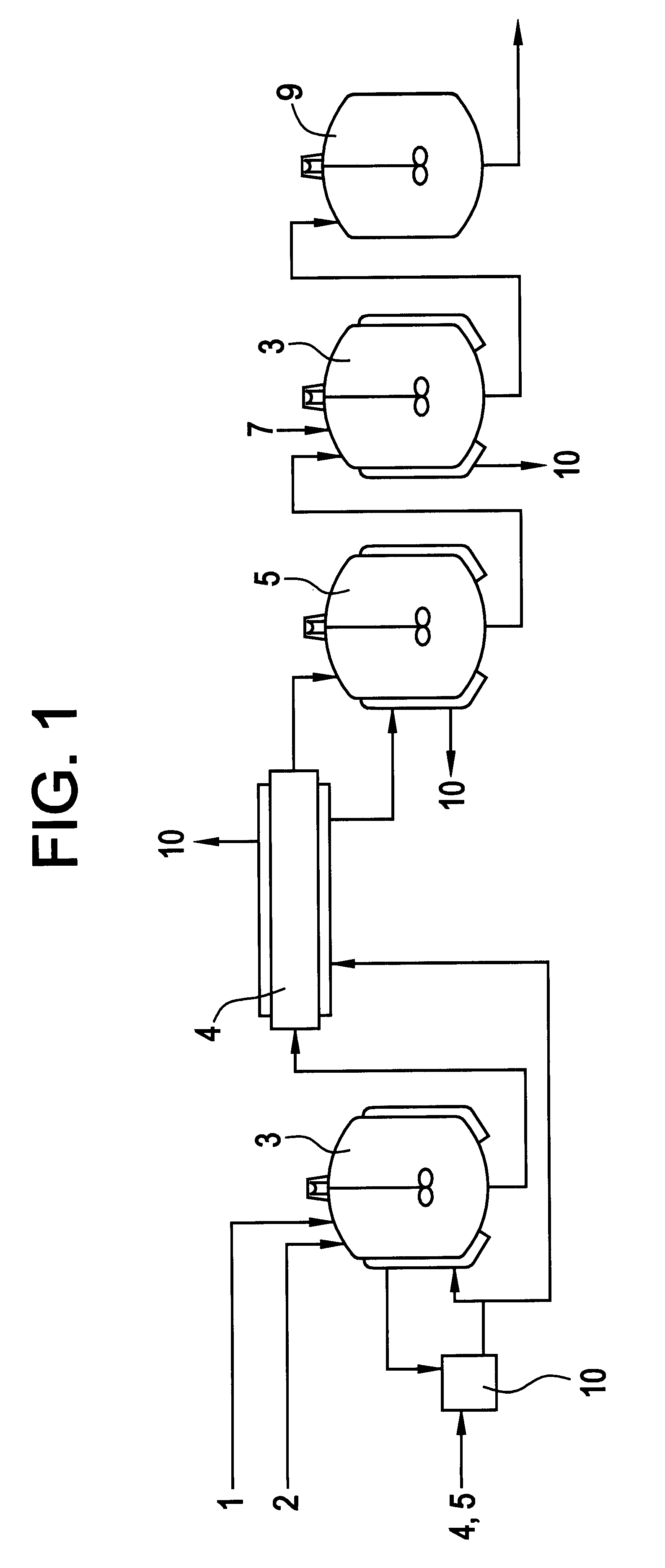 Method of continuous cationic living polymerization