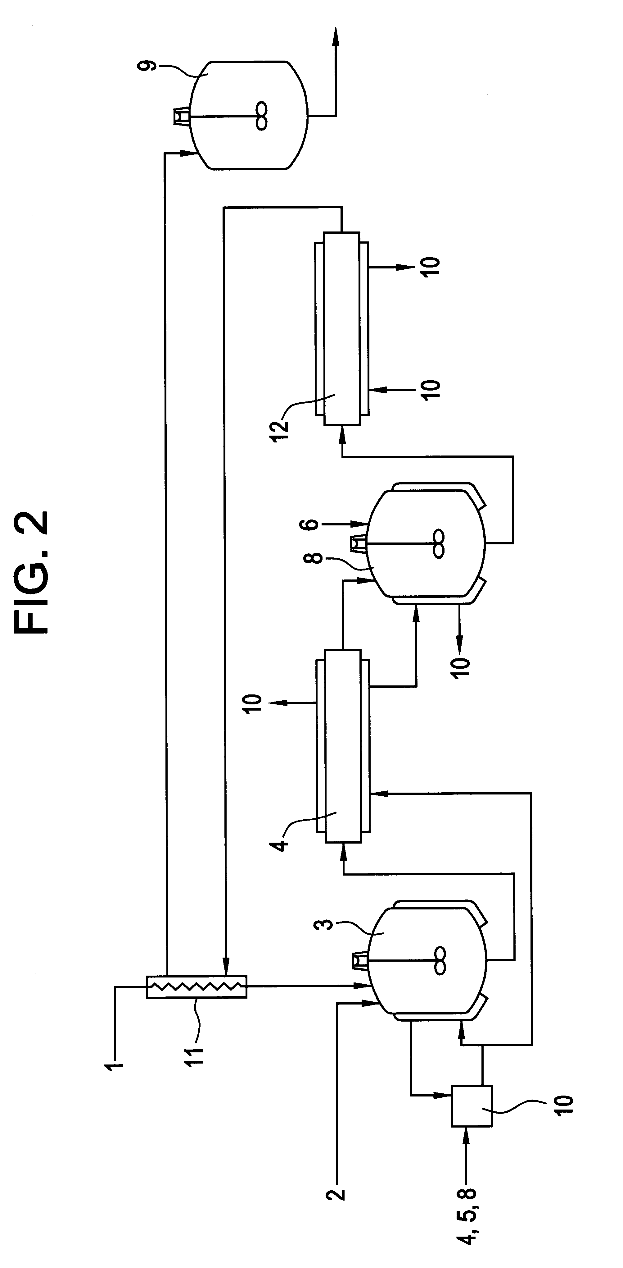 Method of continuous cationic living polymerization