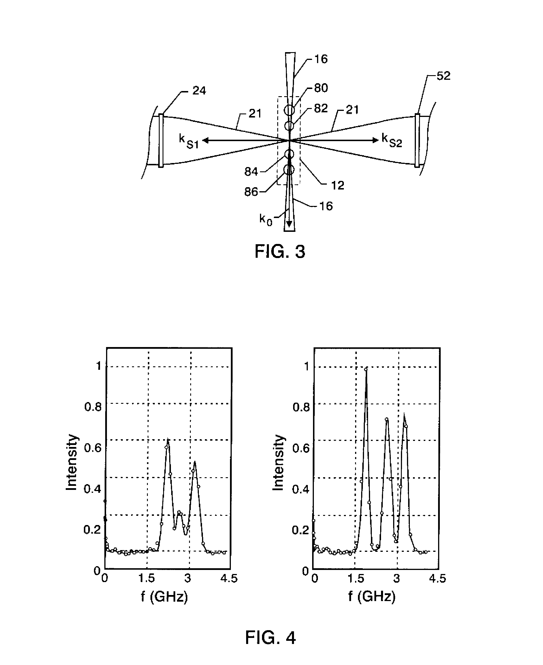 Interferometric Rayleigh Scattering Measurement System