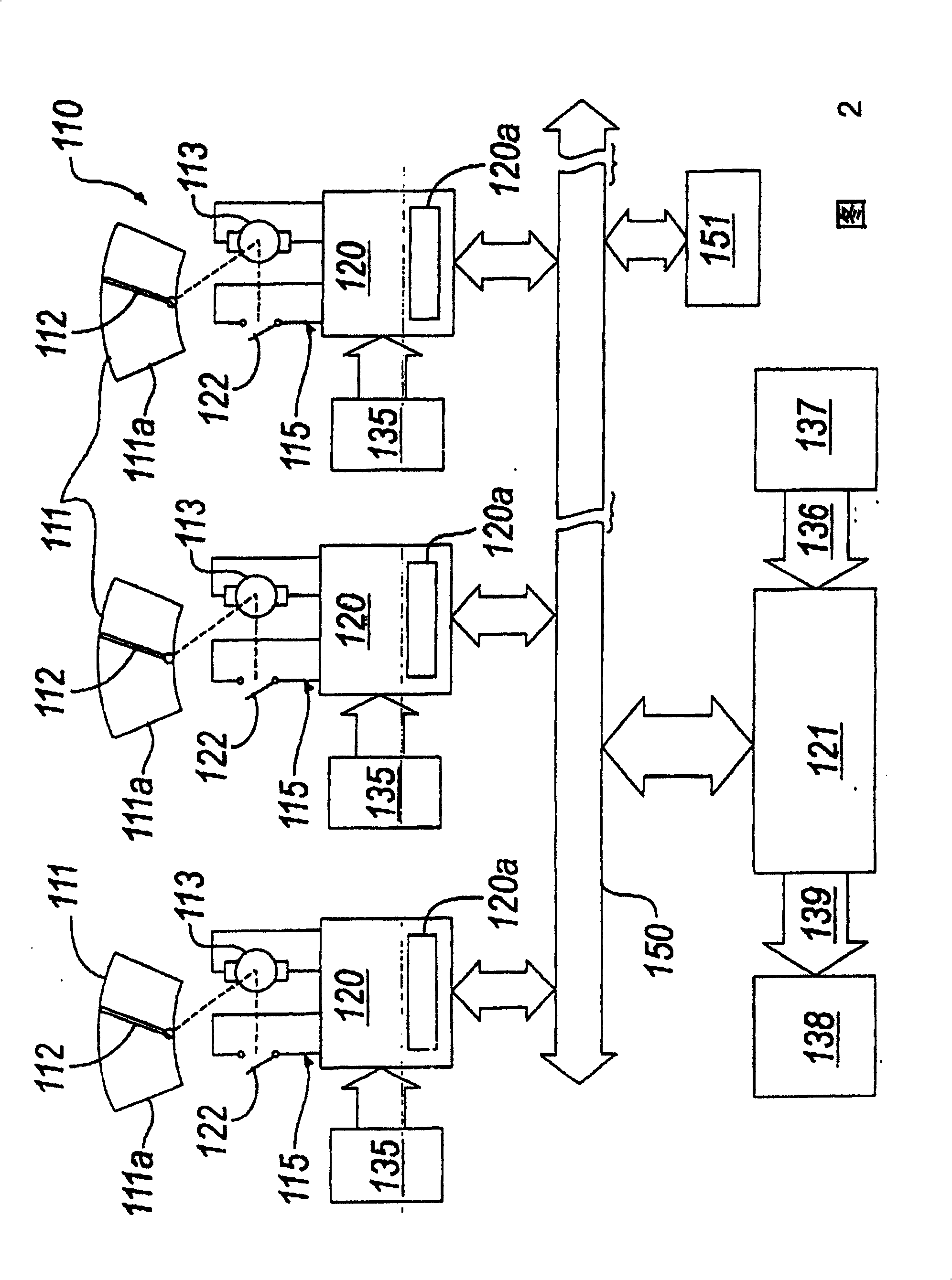 Synchronization device particularly for at least two windshield wipers