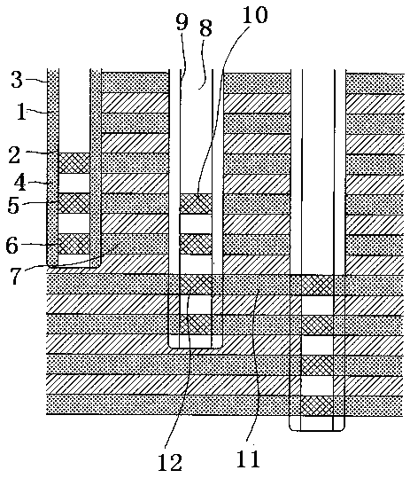 The method of regional pollution control of groundwater