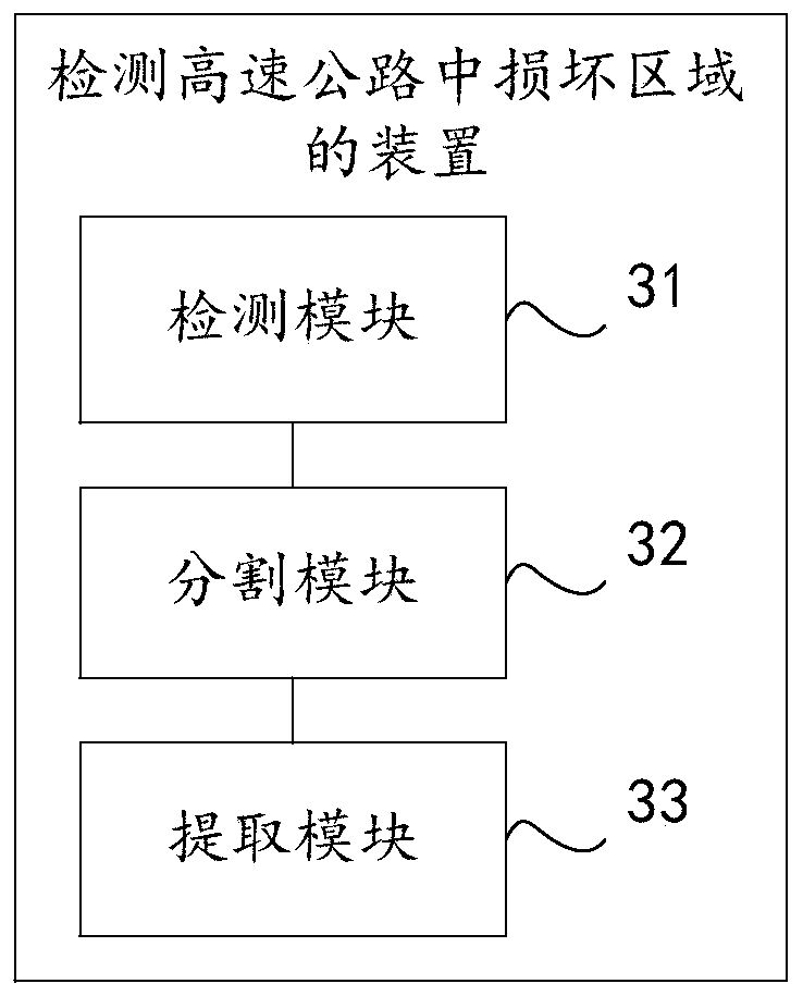 Method and device for detecting damaged area in expressway and computer equipment