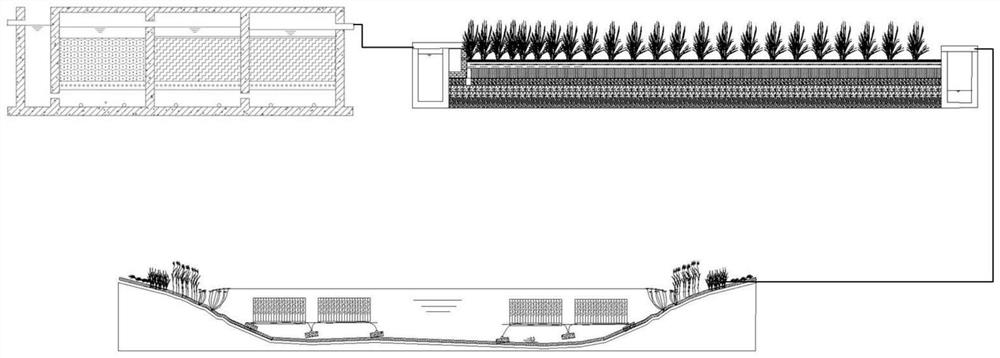 Mixed purification system and purification method for efficient denitrification of tail water of sewage plant